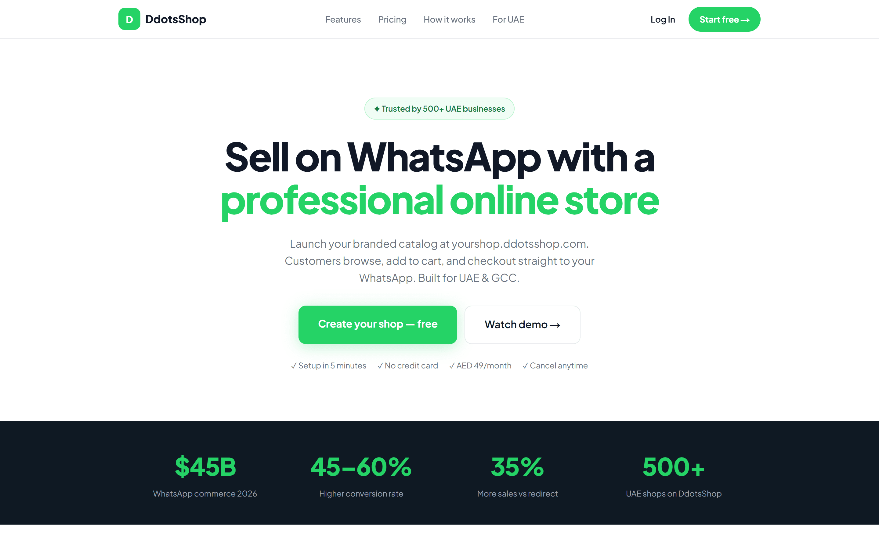 Ddotshop — live site screenshot